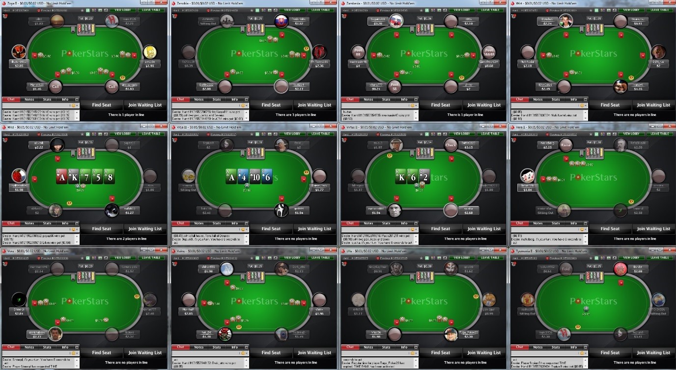 Dominate Multitabling HoldEm Poker
